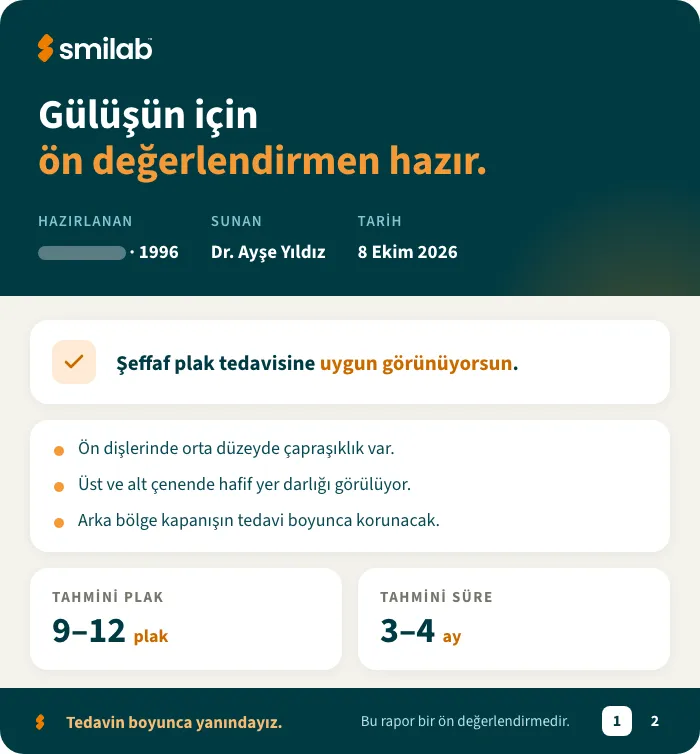 Hastaya giden sayfa: diş doktorunun adıyla sunulan ön değerlendirme, tahmini plak ve süre.